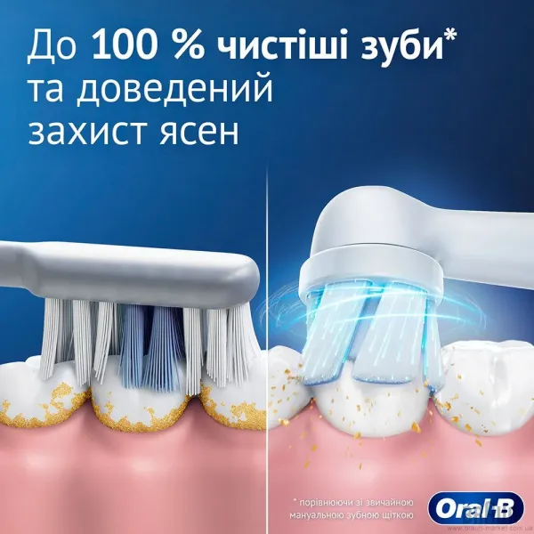 Зубна електрощітка BRAUN Oral-B iO Series 2 (Pink)