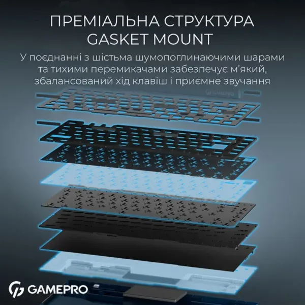 Клавіатура GamePro Asgard Yord (MK266BL) (Blue) (UA)