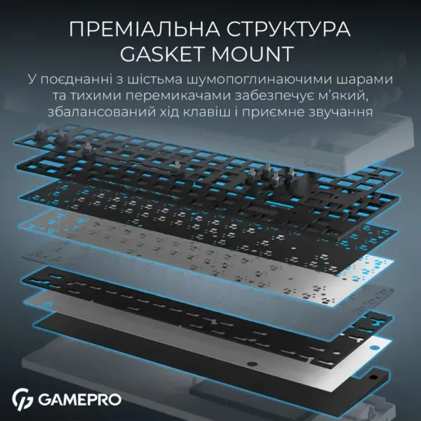 Клавіатура GamePro Asgard Ragnar (MK285WH) (White) (UA)