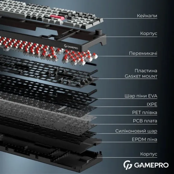 Клавіатура GamePro Asgard Drakkar (MK305BK) (Black) (UA)