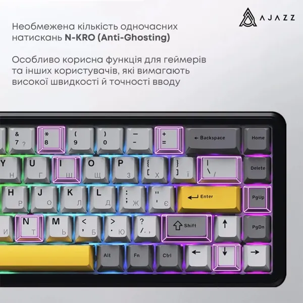 Клавіатура ігрова Ajazz (Black/Gray/Yellow) (AK680-M-BGY-AW) (UA)