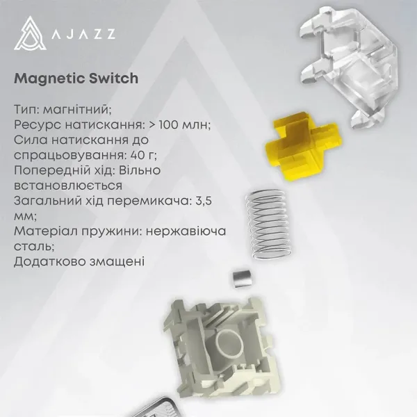 Клавіатура ігрова Ajazz (Blue/White/Dark Blue) (AK680-M-BWD-AW) (UA)