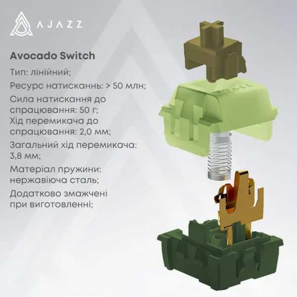 Клавіатура ігрова Ajazz AK820 MAX Avocado Switch (Black) (AK820MAX-AS-BG) (UA)