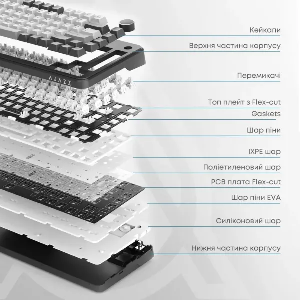 Клавіатура ігрова Ajazz AK820 MAX Magnetic Switches (Black) (AK820MAX-WM-BGY) (UA)
