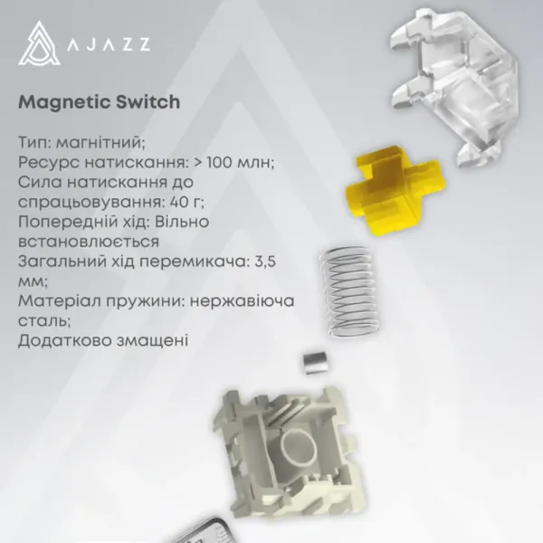 Клавіатура ігрова Ajazz AK680 MAX (Black) (AK680-WM-B-A) (UA)