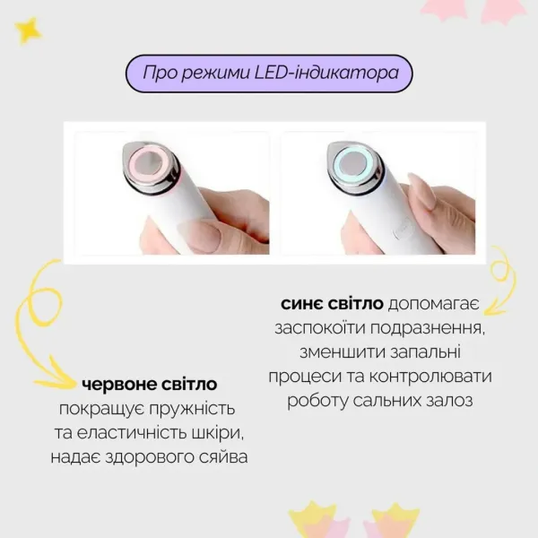 Пристрій для догляду за обличчям Medicube AGE-R Booster Pro Mini (Pink)