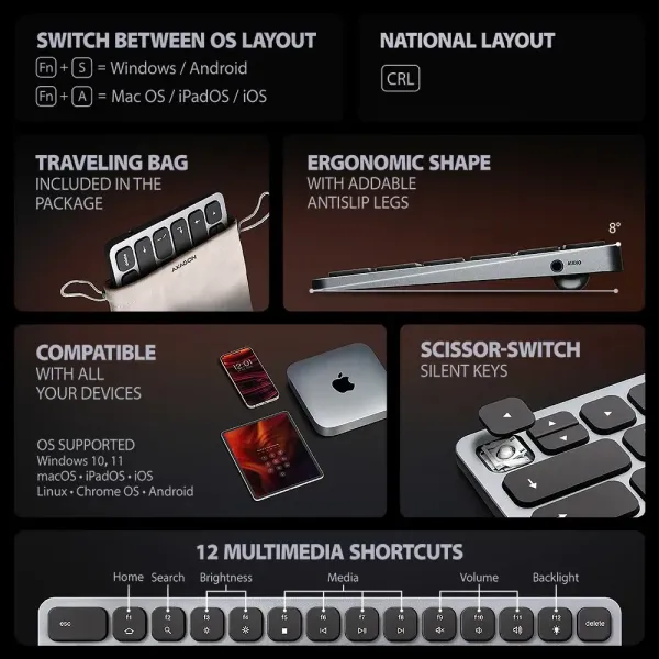 Клавіатура AXAGON HMC-KB 9 in 1 Layout USB (Silver/Black) (UA)