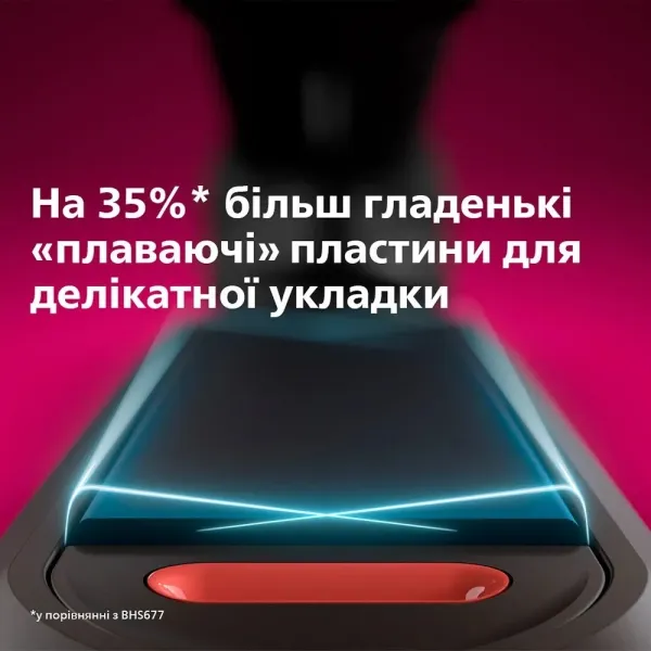 Випрямляч для волосся Philips Series 5000 (Light Pink)