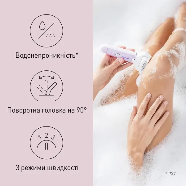 Епілятор Panasonic (ES-EY30-V520) (Purple/White)
