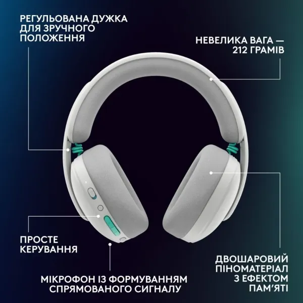 Гарнітура Logitech G325 Lightspeed Wireless (White) (UA)