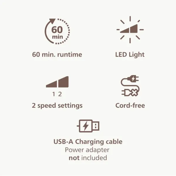 Епілятор Philips Beauty Set 9900 (BRE750/00)