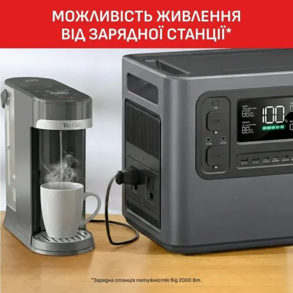 Електрочайник Tefal Instant Hot Water (BR3508E0)