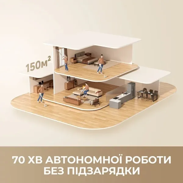 Акумуляторний пилосос Dreame R10s Aqua (White)