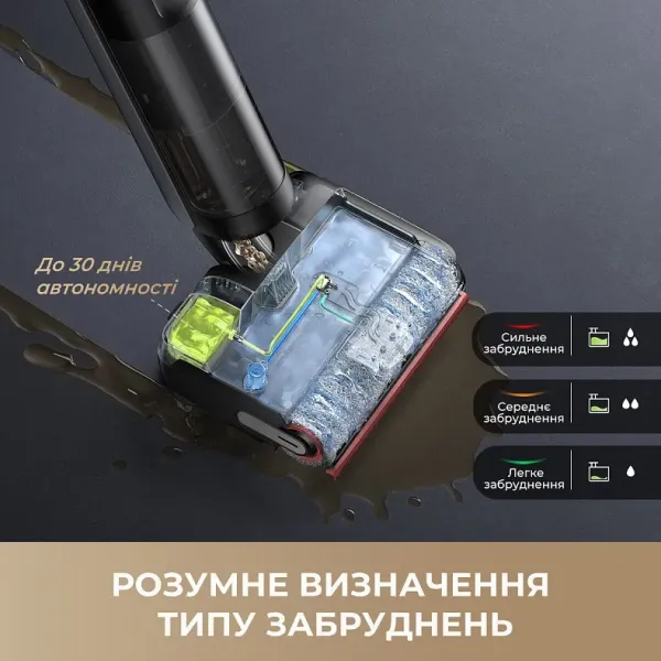 Акумуляторний пилосос Dreame H15 Pro FoamWash (HHR46D)