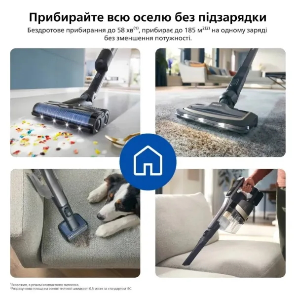 Акумуляторний пилосос Philips AquaTrio XW9463/11