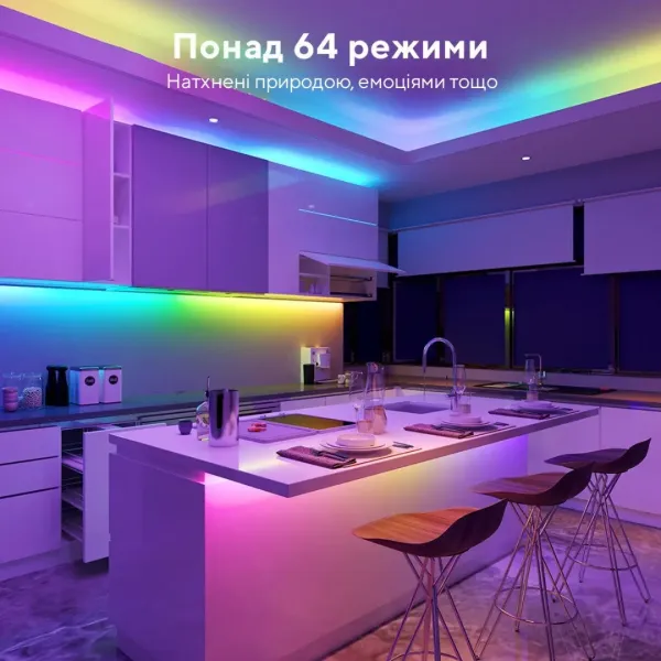 Стрічка світлодіодна розумна Govee H619С RGBIC Basic Wi-Fi + Bluetooth LED Strip Light 10м (White)