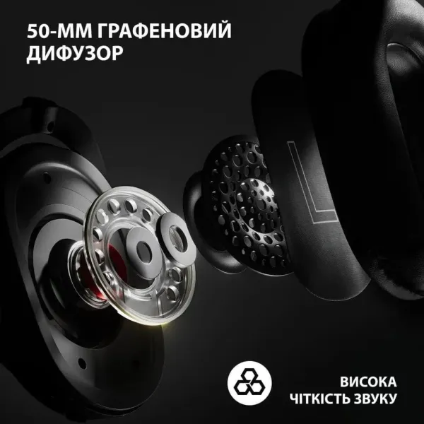 Ігрові навушники Logitech G Pro X2 Wireless LightSpeed (Black) (UA)