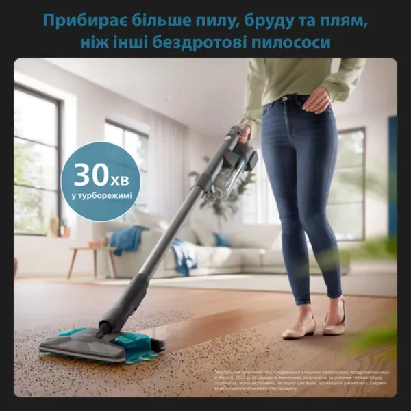 Пилосос Philips 8000 Series Aqua Plus