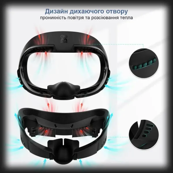 Лицьова накладка AMVR 4 в 1 для Meta Quest 3