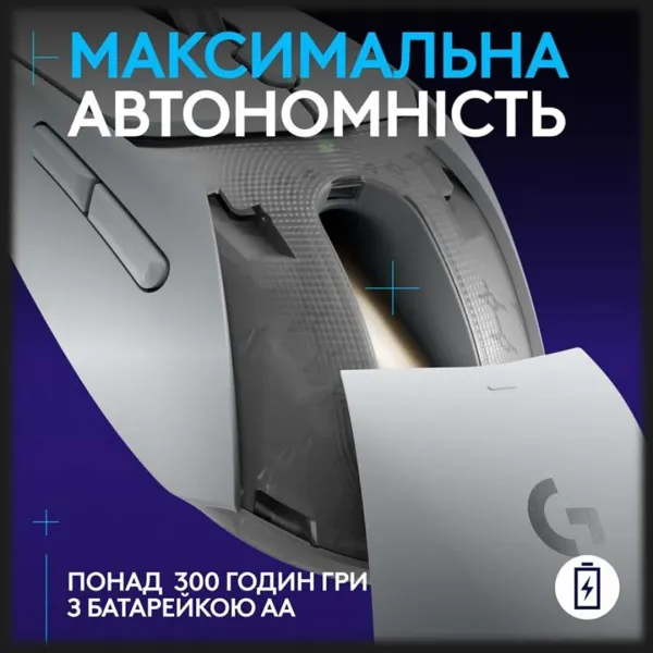 Ігрова миша Logitech G309 (White) (UA)
