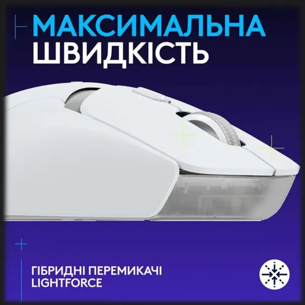 Ігрова миша Logitech G309 (White) (UA)