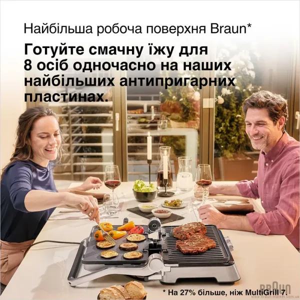 Гриль Braun MultiGrill 9 CG 9043