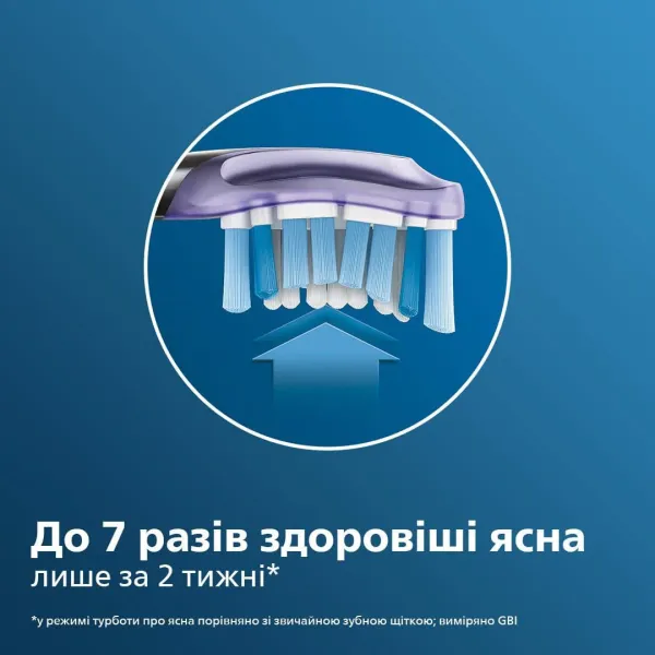 Насадка для зубної щітки Philips Sonicare Premium Gum Care (White) (4 шт)