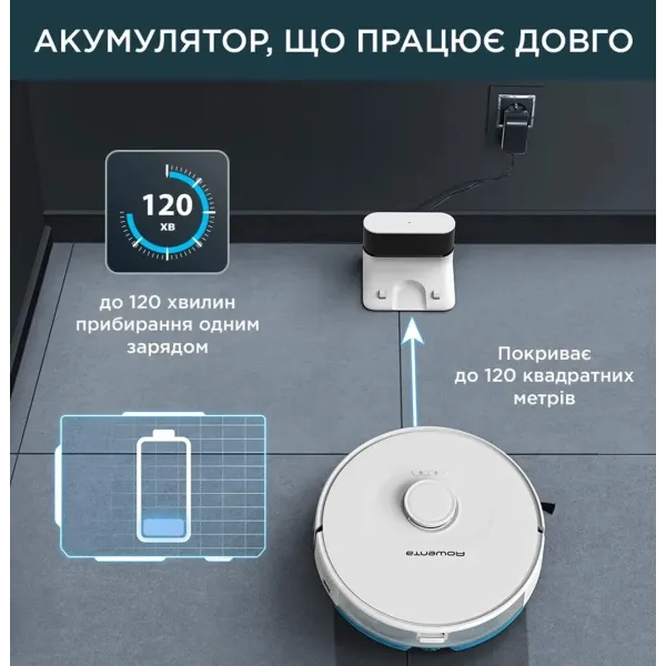 Робот-пилосос Rowenta X-Plorer Serie 75 S (White)