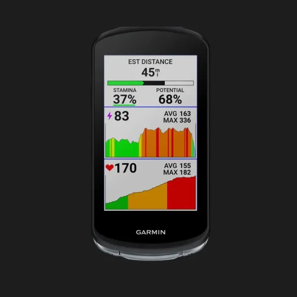 Велокомпʼютер Garmin Edge 1040 Bundle (010-02503-11)