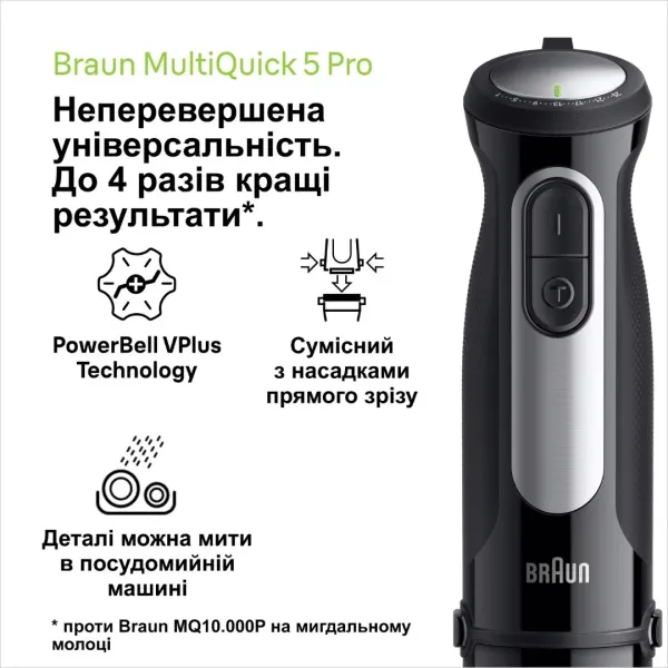 Блендер занурювальний Braun Multiquic 5 Pro MQ55236 M