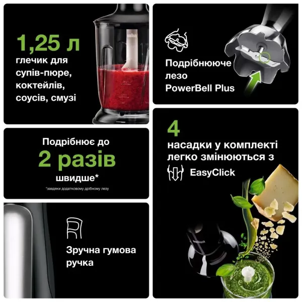 Блендер занурювальний Braun MQ7045X