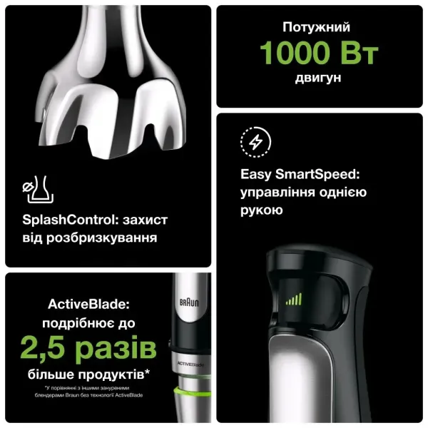 Блендер занурювальний Braun MQ7045X