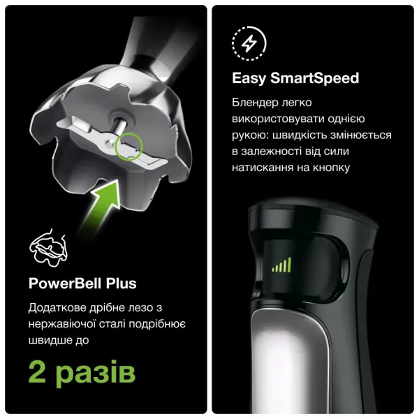 Блендер занурювальний Braun MQ7035X