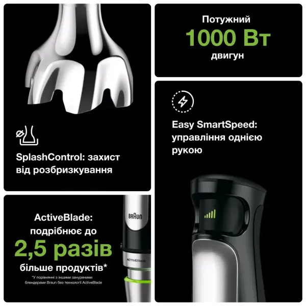 Блендер занурювальний Braun MQ7035X