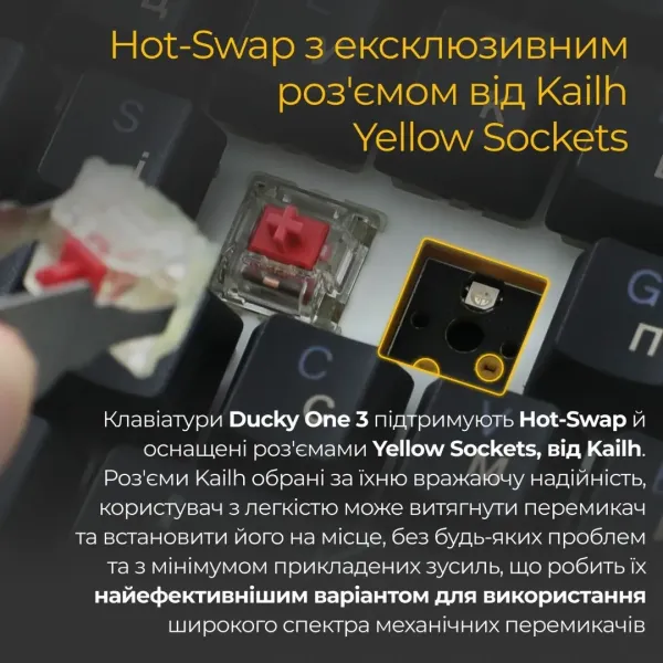 Клавіатура ігрова Ducky One 3 Cherry MX Silent red RGB (Black) (UA)