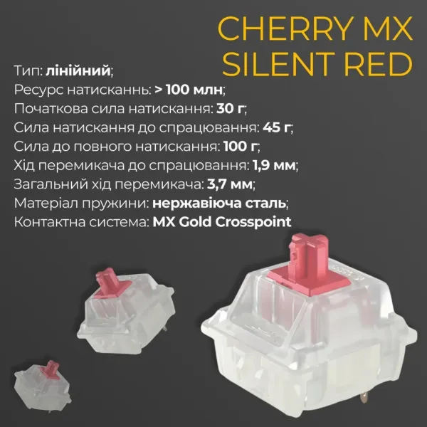 Клавіатура ігрова Ducky One 3 Mini Cherry MX Silent red RGB (White) (UA)