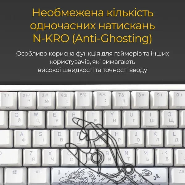 Клавіатура ігрова Ducky One 3 Mini Cherry MX Silent red RGB (White) (UA)