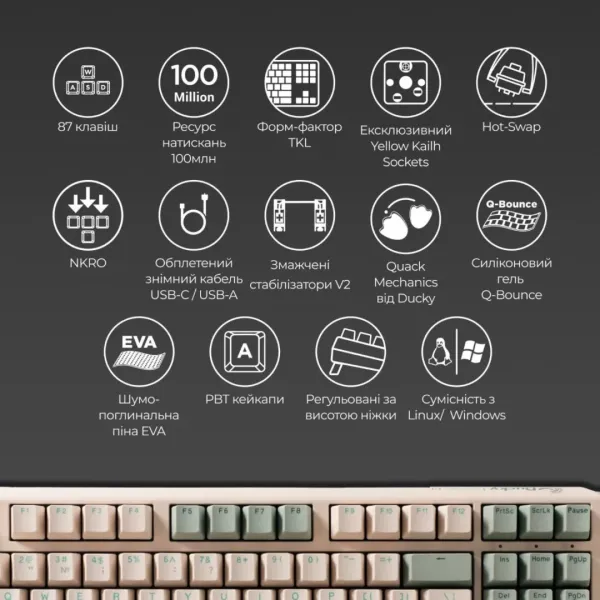 Клавіатура ігрова Ducky One 3 TKL Cherry MX Brown (Matcha Cream) (UA)