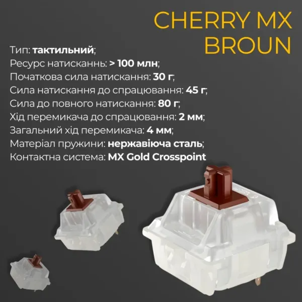Клавіатура ігрова Ducky One 3 TKL Cherry MX Brown (Matcha Cream) (UA)