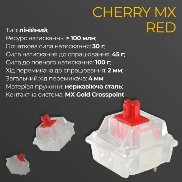 Клавіатура ігрова Ducky One 3 TKL Cherry MX Red (Matcha Cream) (UA)