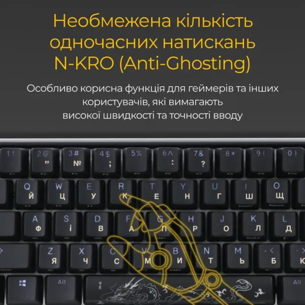 Клавіатура ігрова Ducky One 3 Mini Cherry MX Red RGB (Black) (UA)