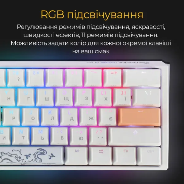 Клавіатура ігрова Ducky One 3 Mini Cherry MX Speed silver RGB (White) (UA)