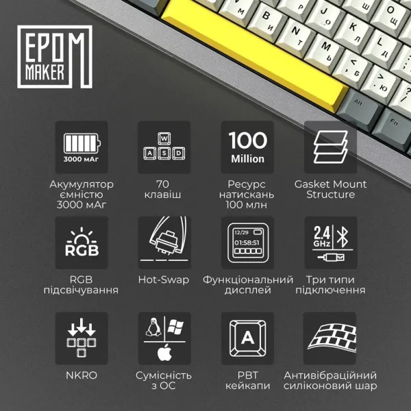 Клавіатура механічна бездротова Epomaker Shadow-X Mulan (SHX-W-M) (White) (UA)