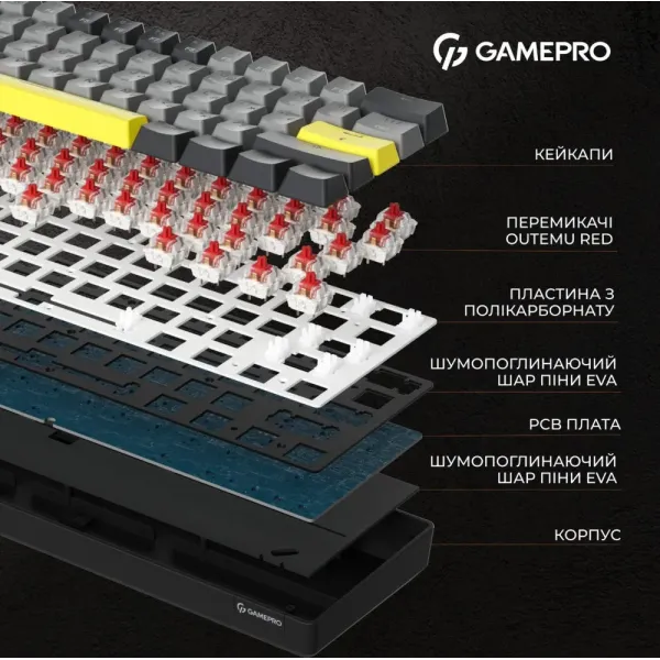 Ігрова клавіатура Gamepro Asgard Fenrir (Black) (MK130G Pro) (UA)
