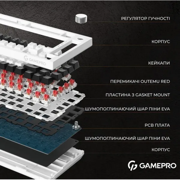 Ігрова клавіатура GamePro MK160B (Red) з Hot-Swap RGB Black (UA)
