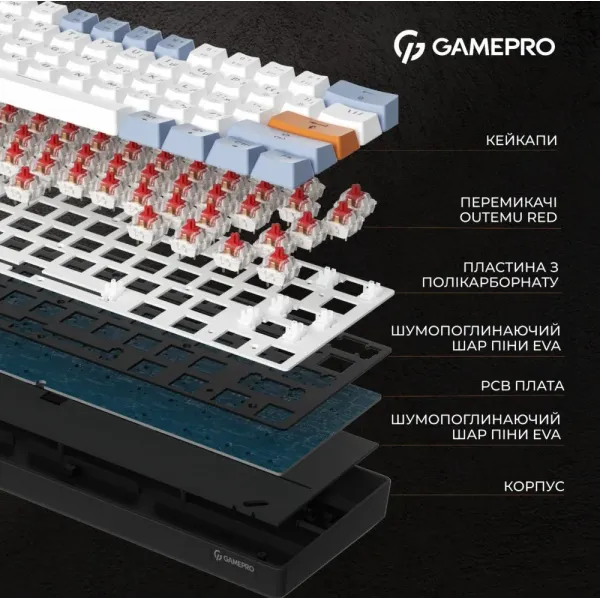 Ігрова клавіатура GamePro MK130R (Red) з Hot-Swap RGB Black (UA)