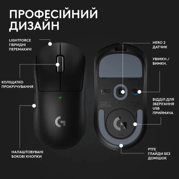 Ігрова миша Logitech G Pro X Superlight 2 SE (White) (EU)