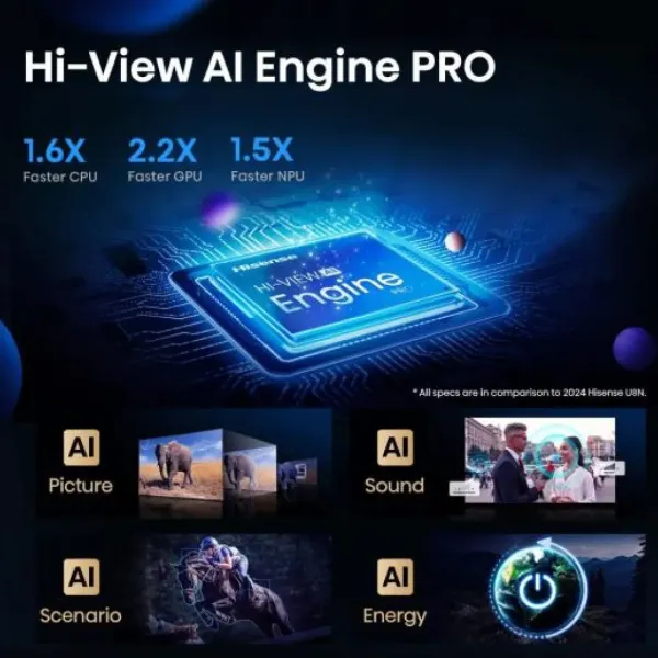 Телевізор Hisense 65 65U7Q PRO (UA)