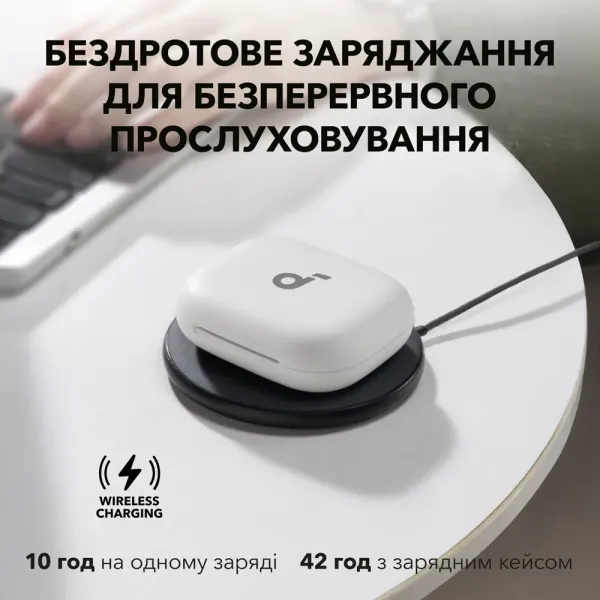 Навушники Anker SoundСore AeroFit 2 (White)