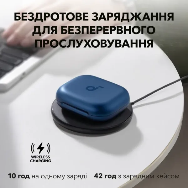 Навушники Anker SoundСore AeroFit 2 (Blue)